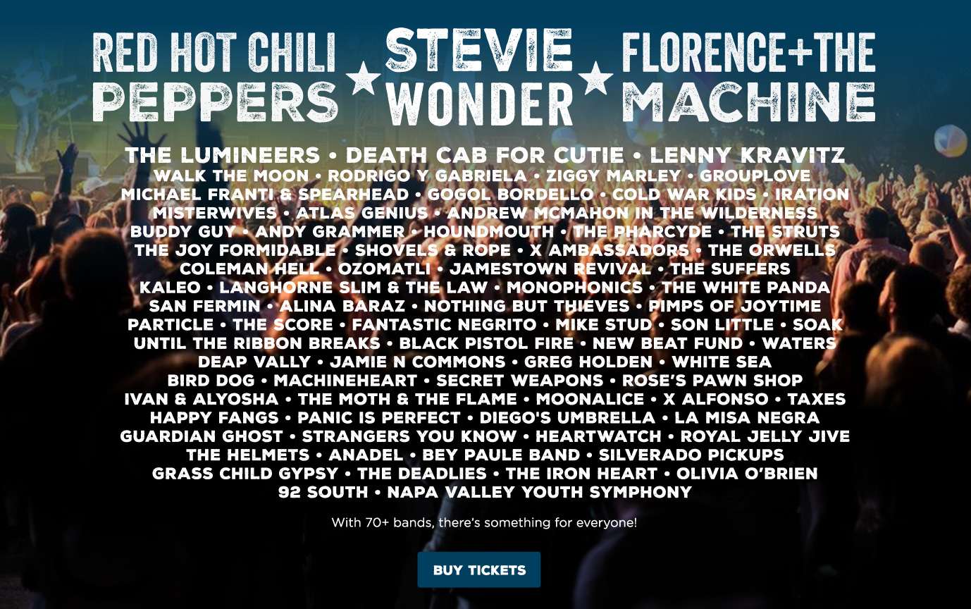 BottleRock Napa Valley announces night shows | RIFF Magazine